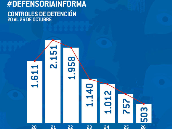 La informaci&oacute;n esta a disposici&oacute;n de la comunidad a trav&eacute;s de multiplataformas
